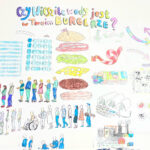 Obchody Światowego Dnia Wody