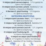 Lingwistyczna wiosna z poezją 2026